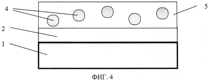 Способ создания светоизлучающего элемента (патент 2488920)