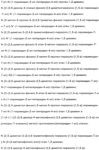 Способ модификации пищевого поведения и применение pyy или его агониста в качестве средства для модификации пищевого поведения (патент 2317104)