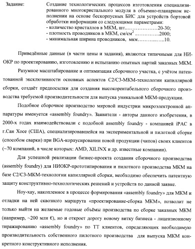 Способ совмещения элементов многокристальных модулей для капиллярной сборки и установка для его реализации (патент 2378807)