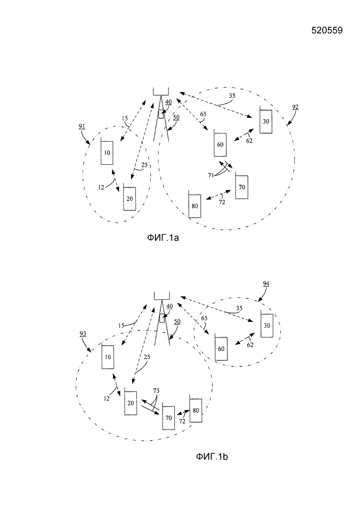 Управление помехами для связи "от устройства к устройству" с помощью сети (патент 2614527)