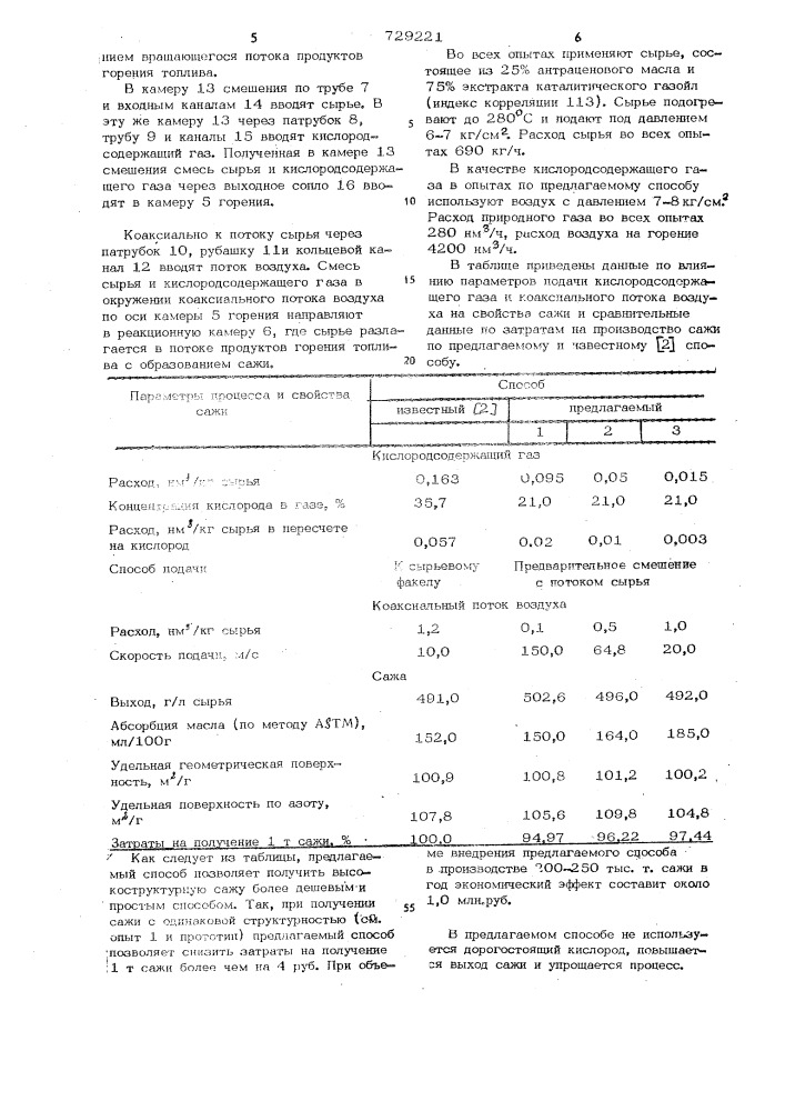 Способ получения высокоструктурной сажи (патент 729221)