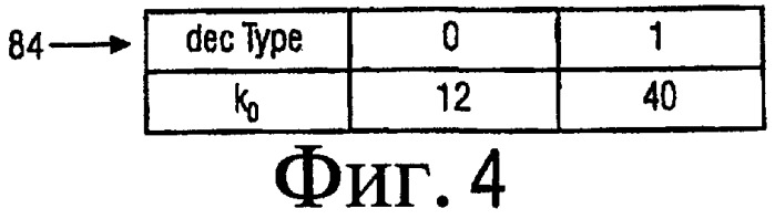 Временное и пространственное генерирование многоканальных аудиосигналов (патент 2388068)