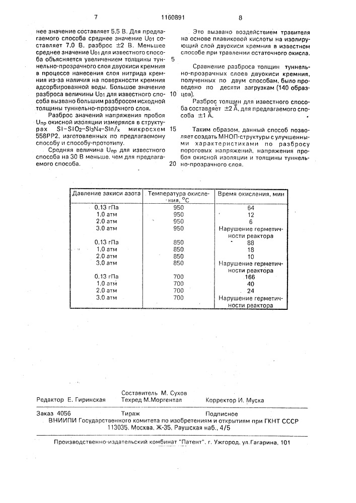 Способ изготовления мноп-структур (патент 1160891)