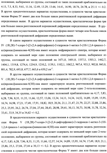 Кристаллические противогрибковые соединения (патент 2500679)