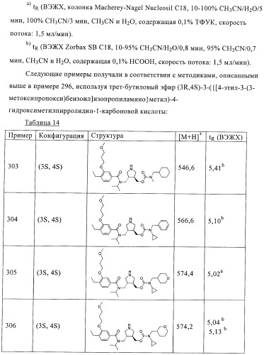 3,4-замещенные производные пирролидина для лечения гипертензии (патент 2419606)