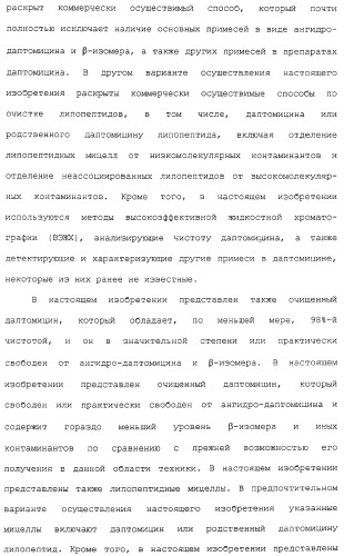 Способ очистки липопептида (варианты), антибиотическая композиция на основе очищенного липопептида (варианты) (патент 2311460)