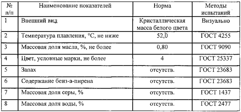 Способ охлаждения дыхательной газовой смеси в средствах индивидуальной защиты органов дыхания (патент 2614028)