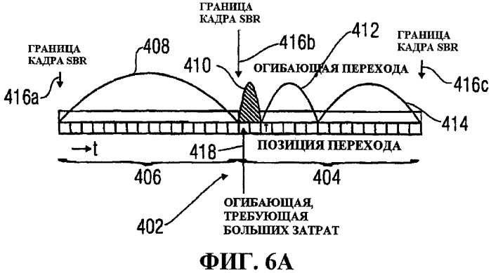 Кодирование информационного сигнала (патент 2413312)