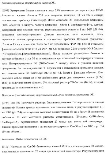 Антитела, специфичные к фактору некроза опухолей, и их применение (патент 2377253)