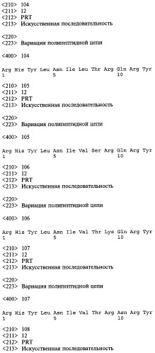 Способ (варианты) и средство для модификации пищевого поведения (патент 2519748)