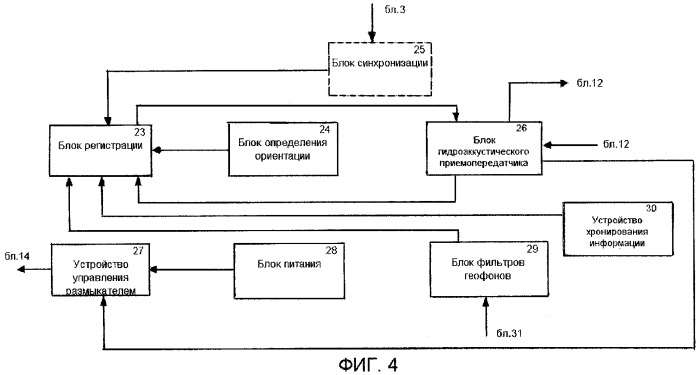 Морская автономная донная сейсмическая станция (патент 2276388)