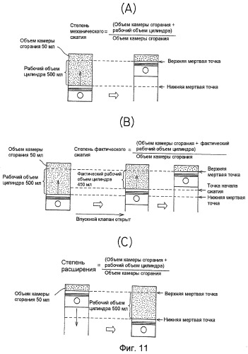 Система управления двигателем (патент 2434152)