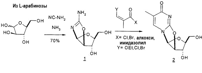 Синтез  -l-2&#39;-дезоксинуклеозидов (патент 2361875)