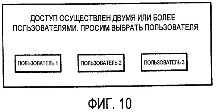 Мобильный терминал, система ограничения и способ доступа к информации, используя мобильный терминал (патент 2423734)