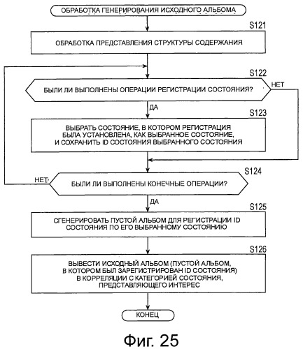 Устройство и способ управления отображением (патент 2494566)