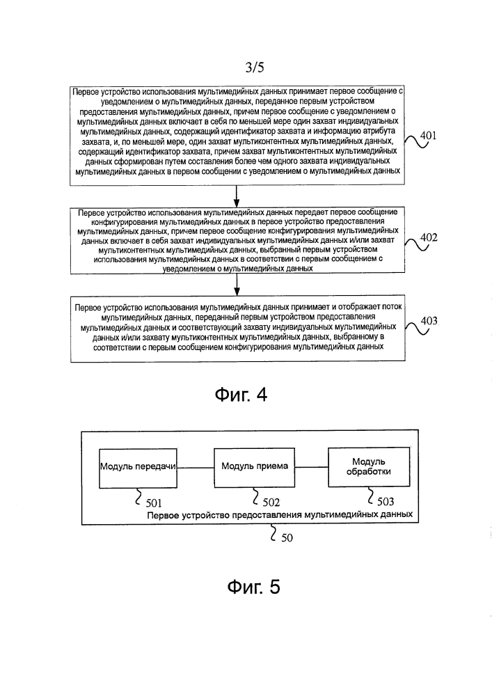 Способ, устройство и система передачи мультиконтентных мультимедийных данных (патент 2617680)