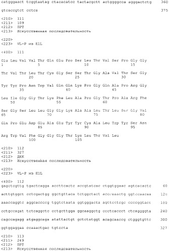 Pscaxcd3, cd19xcd3, c-metxcd3, эндосиалинxcd3, epcamxcd3, igf-1rxcd3 или fap-альфаxcd3 биспецифическое одноцепочечное антитело с межвидовой специфичностью (патент 2547600)