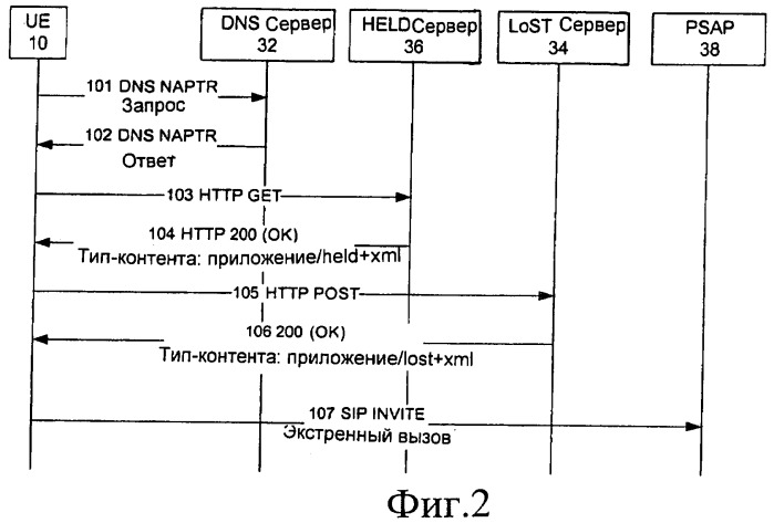 Получение идентификатора сервера на основе местоположения устройства (патент 2467505)