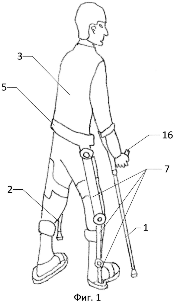Комплект костылей пользователя для управления экзоскелетом (патент 2598058)