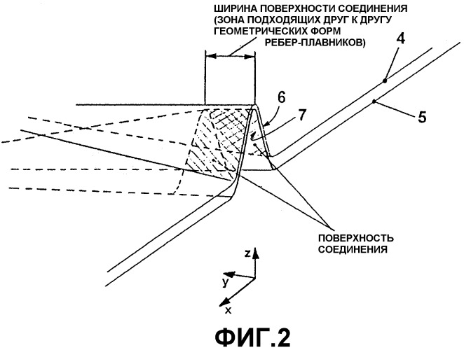 Профильная структура несущей поверхности самолета (патент 2349501)