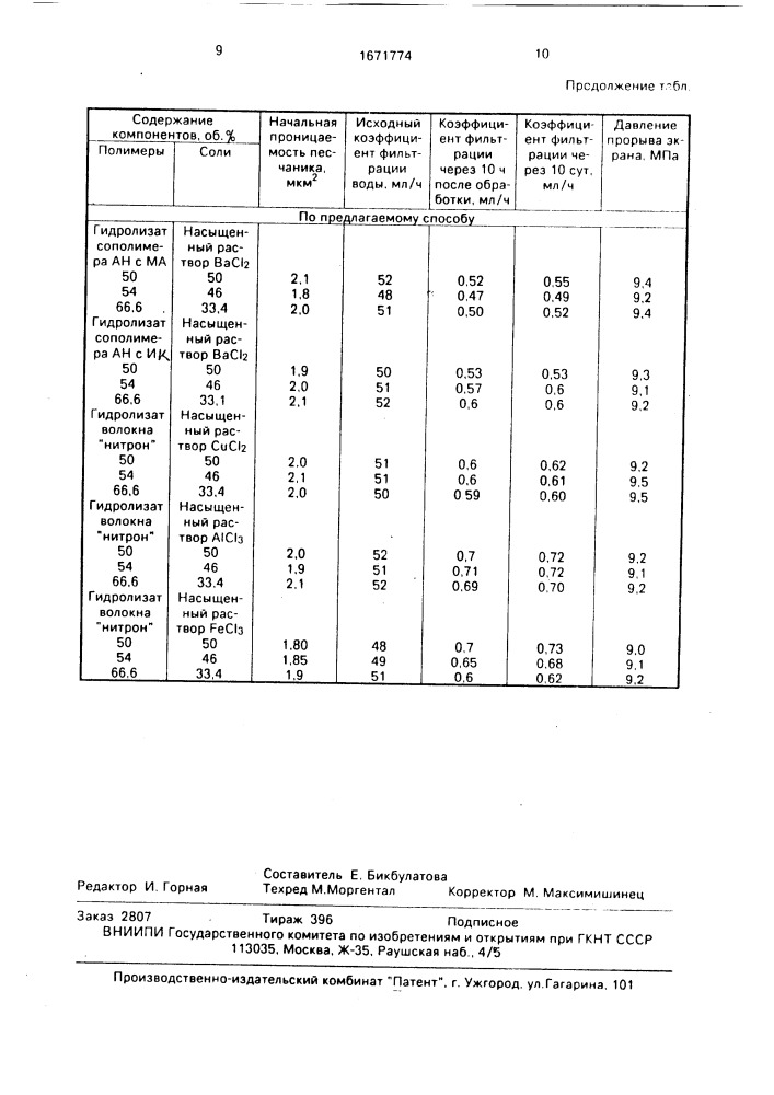 Способ противофильтрационного закрепления грунтов и пород (патент 1671774)