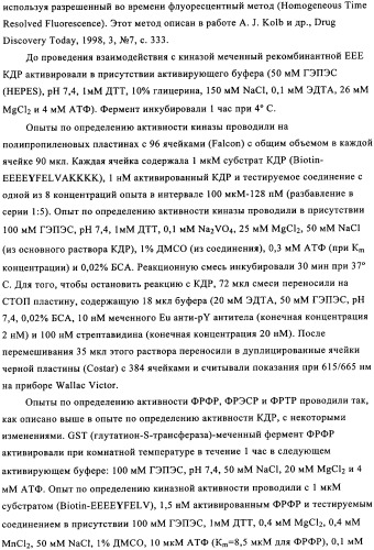 Пиримидиновые соединения, обладающие свойствами селективного ингибирования активности кдр и фрфр (патент 2350617)
