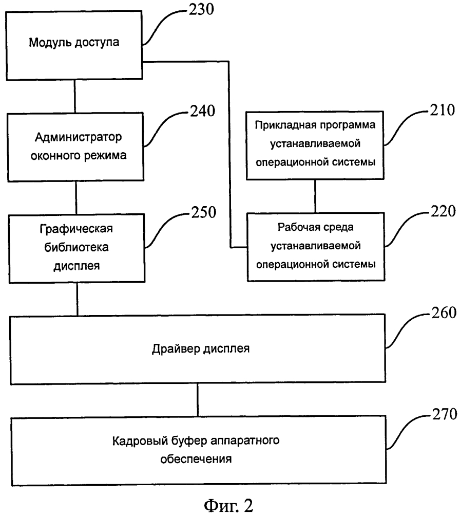 Способ и аппарат для отображения образа прикладного объекта (патент 2595909)