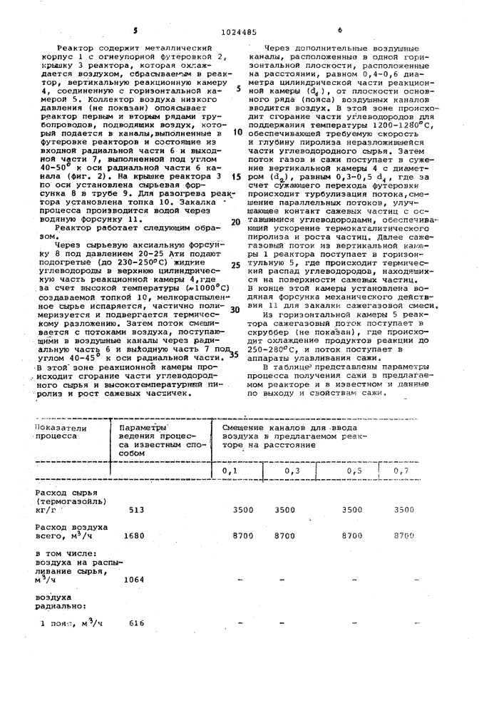 Реактор для производства сажи (патент 1024485)