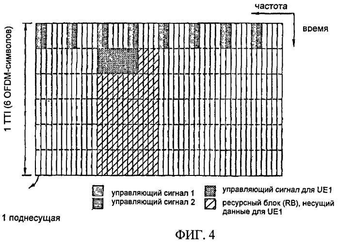 Способ передачи нисходящего управляющего сигнала (патент 2425458)