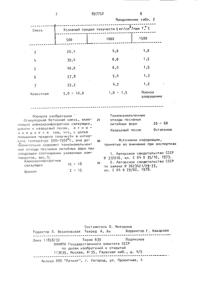 Огнеупорная бетонная смесь (патент 897752)