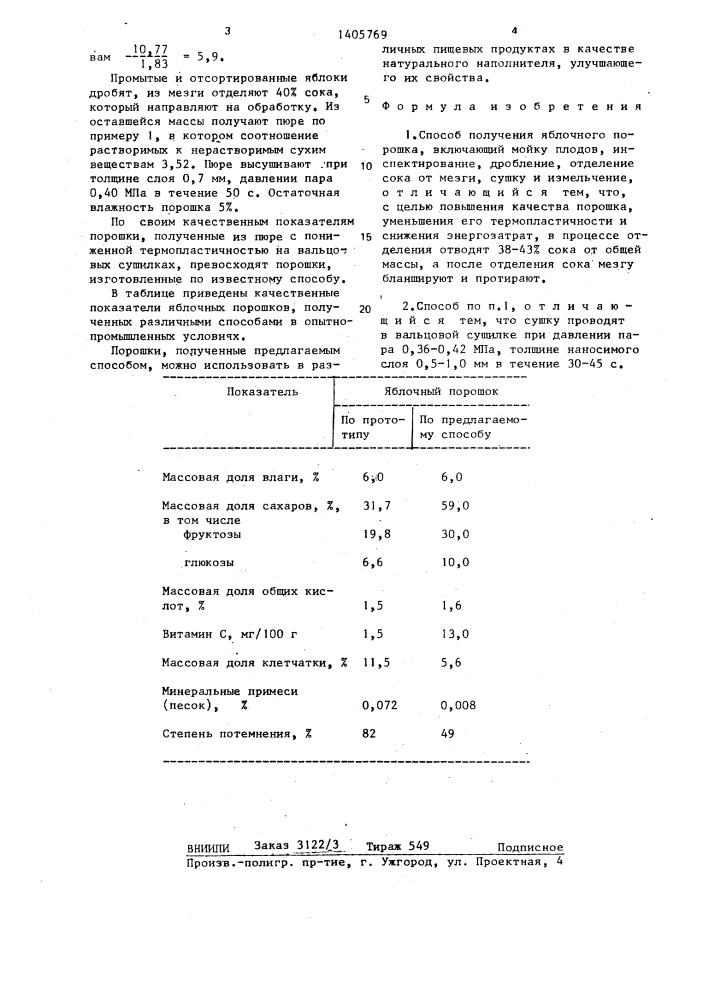 Способ получения яблочного порошка (патент 1405769)