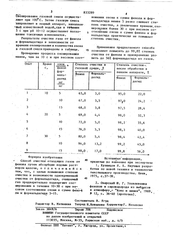 Способ очистки отходящих газовот фенола (патент 833289)