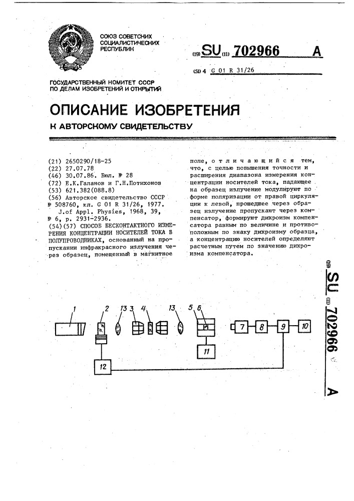Способ бесконтактного измерения концентрации носителей тока в полупроводниках (патент 702966)