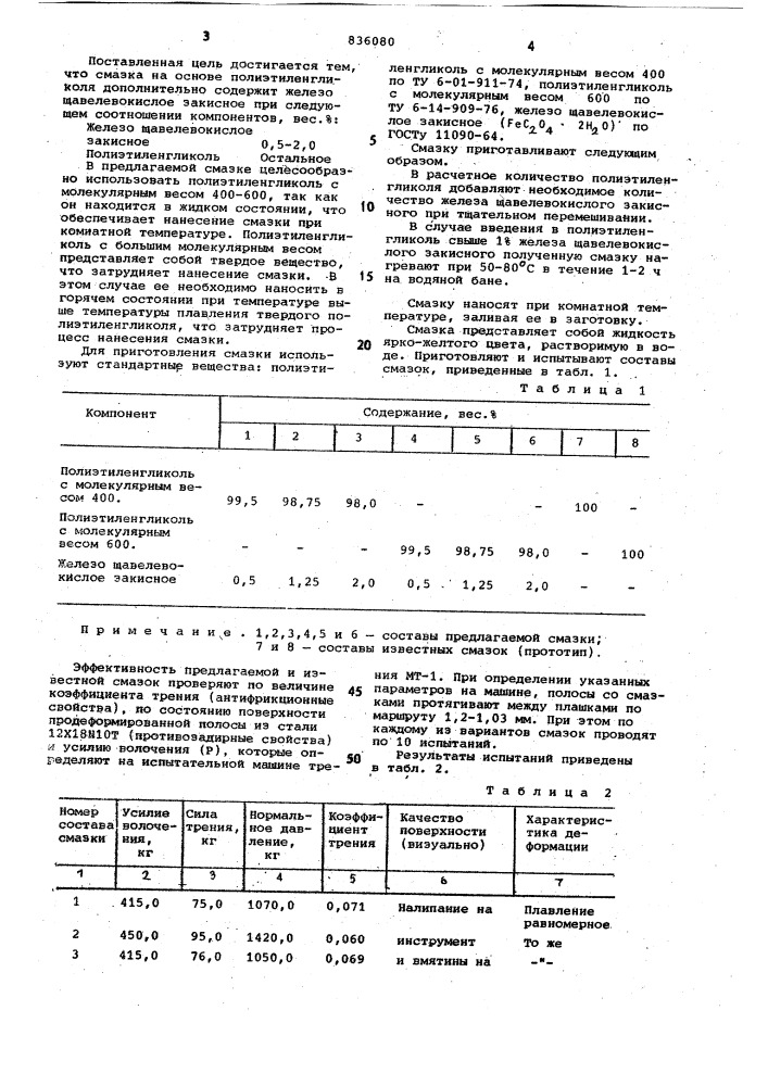 Смазка для холодной прокатки металлов (патент 836080)
