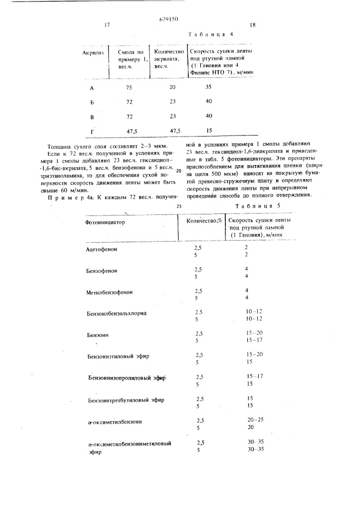Способ получения связующего для покрытий (патент 679150)