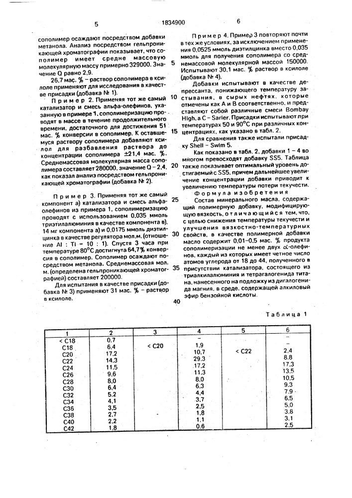 Состав минерального масла (патент 1834900)