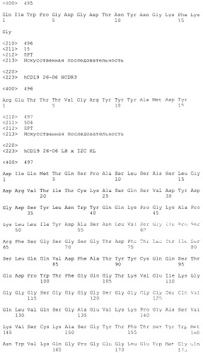 Pscaxcd3, cd19xcd3, c-metxcd3, эндосиалинxcd3, epcamxcd3, igf-1rxcd3 или fap-альфаxcd3 биспецифическое одноцепочечное антитело с межвидовой специфичностью (патент 2547600)