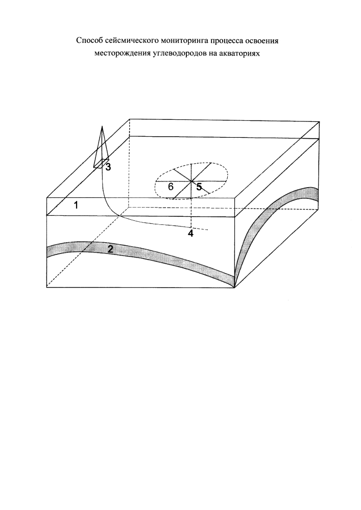 Способ сейсмического мониторинга процесса освоения месторождения углеводородов на акваториях (патент 2602735)