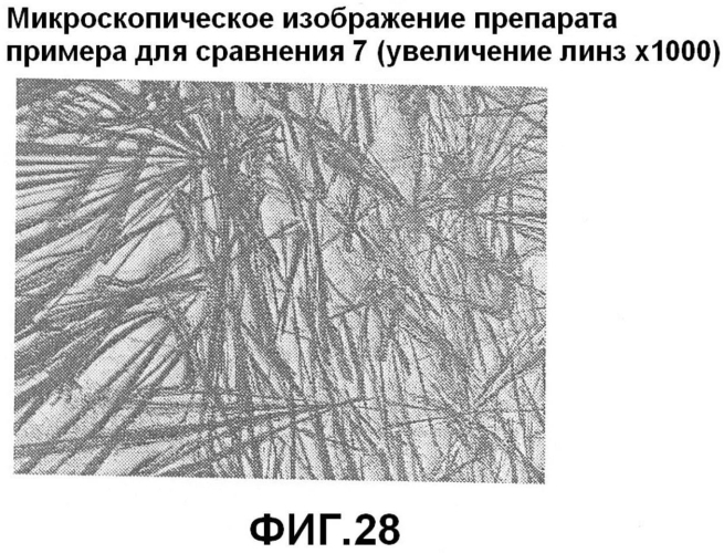 Препарат в форме пленки и способ его получения (патент 2572702)