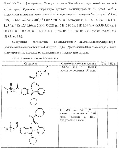 Ингибиторы репликации вируса гепатита с (патент 2387655)