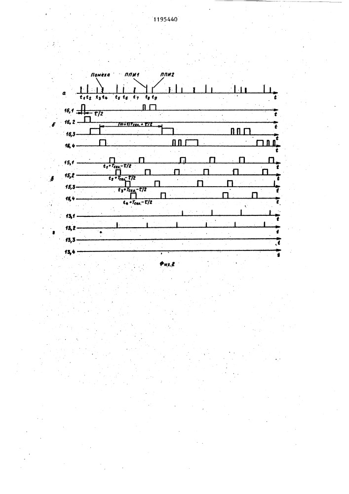 Селектор периодических импульсных последовательностей (патент 1195440)