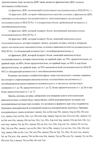 Способ продукции 4-гидрокси-l-изолейцина (патент 2402608)