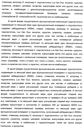 Композиция интенсивного подсластителя с минеральным веществом и подслащенные ею композиции (патент 2417031)