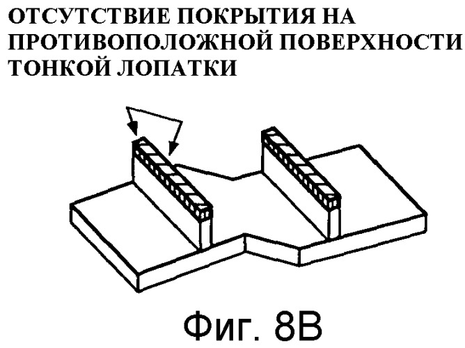 Вращающийся элемент и способ нанесения покрытия на него (патент 2320776)