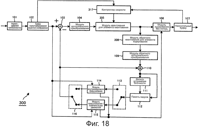 Устройство и способ обработки изображений (патент 2573216)