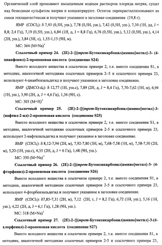 7-членные циклические соединения, способы их получения и их фармацевтическое применение (патент 2466994)