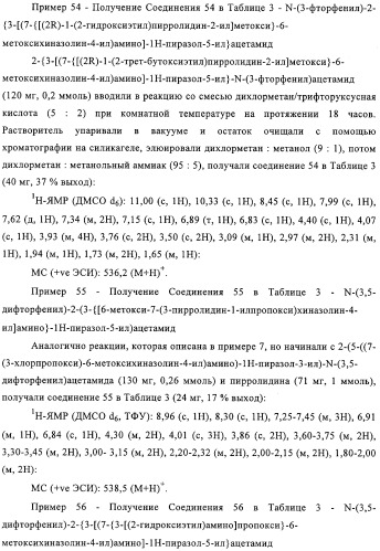 Замещенные производные хиназолина как ингибиторы ауроракиназы (патент 2323215)