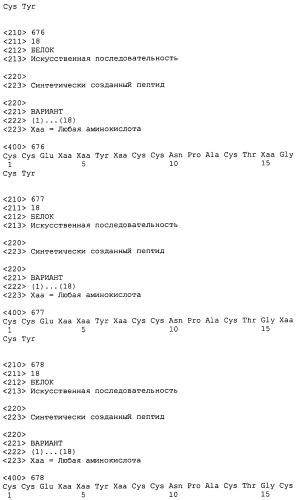 Полипептид для увеличения активности рецептора гуанилатциклазы, фармацевтическая композиция, способ лечения желудочно-кишечного расстройства у пациента, способ повышения активности рецептора гуанилатциклазы у пациента, способ лечения висцеральной боли, способ получения полипептида (варианты), изолированная молекула нуклеиновой кислоты, бактериальный вектор экспрессии и изолированная бактериальная клетка (патент 2433133)