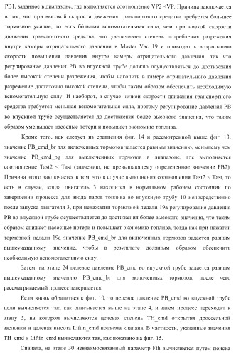 Система управления для силовой установки и для двигателя внутреннего сгорания (патент 2406851)