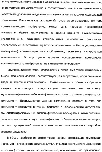 Человеческие моноклональные антитела к рецептору эпидермального фактора роста (egfr), способ их получения и их использование, гибридома, трансфектома, трансгенное животное, экспрессионный вектор (патент 2335507)